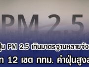 เช็คฝุ่น PM 2.5 เกินมาตรฐานหลายจังหวัด เช็ก 12 เขต กทม. ค่าฝุ่นสูงสุด