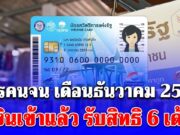 บัตรคนจน เดือนธันวาคม 2568 เงินเข้าแล้ว มีเงินพิเศษ ได้ทุกคน รับสิทธิ 6 เด้ง