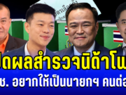 มาเเล้ว! เปิดผลนิด้าโพล กระแสชาวโคราช อยากให้เป็นนายกฯ คนต่อไป