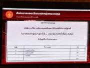 เฮทั้งประเทศ!! แพทองธาร ประกาศด่วน!!วันนี้ ..อ่านข่าวใต้คอมเมนต์