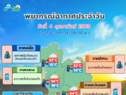 กรมอุตุฯ ประกาศแล้ว 24 ชม. ข้างหน้า ทั้งหนาวทั้งฝน เปิดจังหวัดโดนเต็มๆ เช้าวันนี้