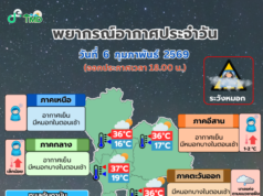 กรมอุตุฯ ประกาศแล้ว 24 ชม.ข้างหน้า ทั้งฝนทั้งหนาว เปิดพื้นที่โดนเต็ม ๆ คืนนี้