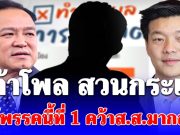 นิด้าโพล สวนกระแส! ทำนายผลการเลือกตั้ง 2569 พรรคที่ผงาดอันดับ 1