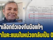 ผู้สมัครสส.ร้อง กกต. ตรวจสอบ กาเลือกตัวเองกับมือแท้ๆ ทำไมคะแนนในหน่วยกลับเป็น 0