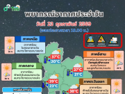 เตือน!! กรมอุตุฯเปิดจังหวัดโดนเต็มๆ!!