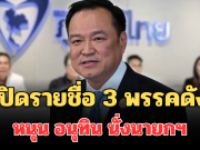 เปิดรายชื่อ 3 พรรคดัง ประกาศแล้ว! หนุน อนุทิน นั่งนายกฯ