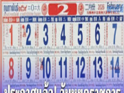 ประกาศแล้ว! วันหยุดราชการ 17 ก.พ. 2569 เพิ่มเป็นกรณีพิเศษ เฉพาะ 5 จังหวัด